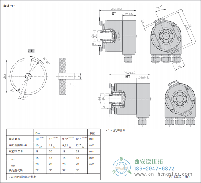 AC58-BiSS/SSI光電絕對(duì)值編碼器(盲軸F) 德國(guó)hengstler(亨士樂(lè))編碼器