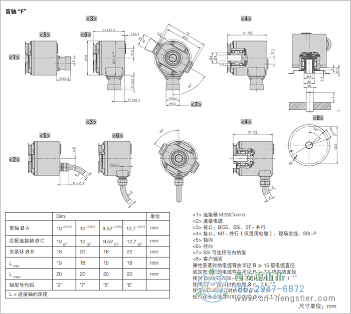 AC58-Interbus標(biāo)準(zhǔn)光電絕對(duì)值型編碼器外形及安裝尺寸(盲軸F) 德國hengstler(亨士樂)編碼器