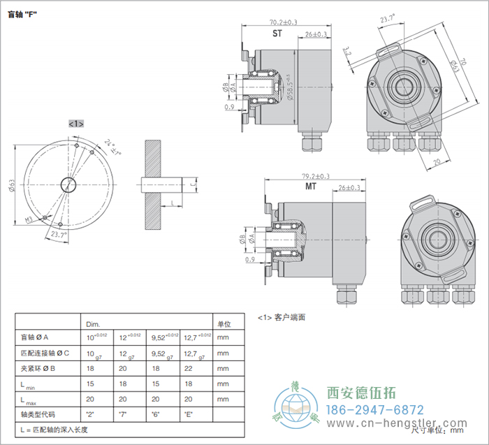 AC58-Interbus標(biāo)準(zhǔn)光電絕對(duì)值型編碼器外形及安裝尺寸(盲軸F) 德國hengstler(亨士樂)編碼器