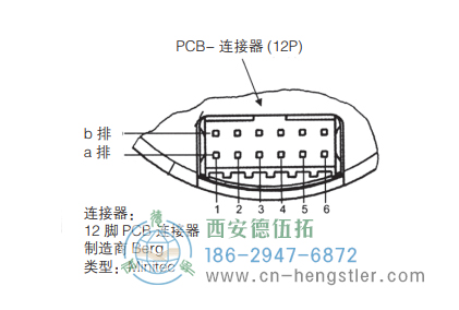 AD36電機反饋光電絕對值編碼器側(cè)插座 德國hengstler(亨士樂)編碼器