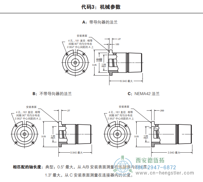 HC26標準光電增量編碼器外形及安裝尺寸(機械參數) 美國Dynapar(丹納帕)編碼器