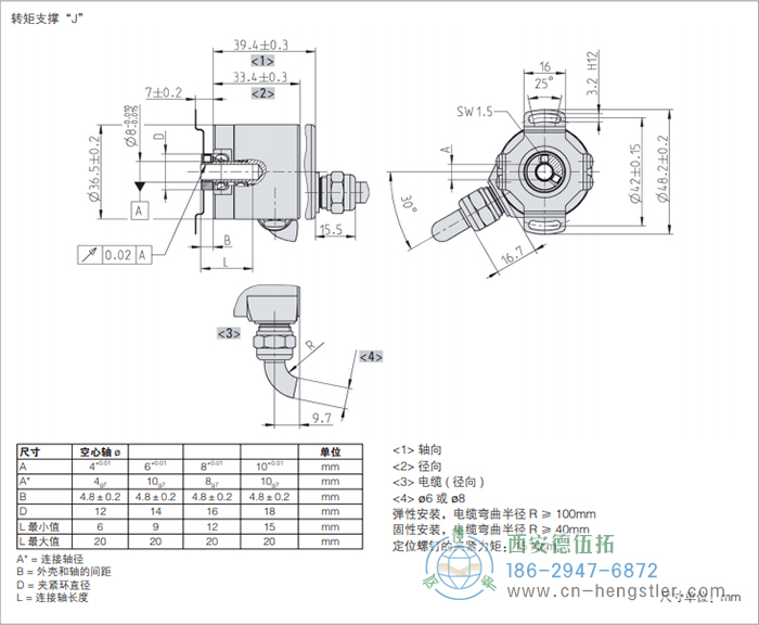 RI36-H標(biāo)準空心軸光電增量型編碼器的外形及安裝尺寸(轉(zhuǎn)矩支撐J) 德國hengstler(亨士樂)編碼器