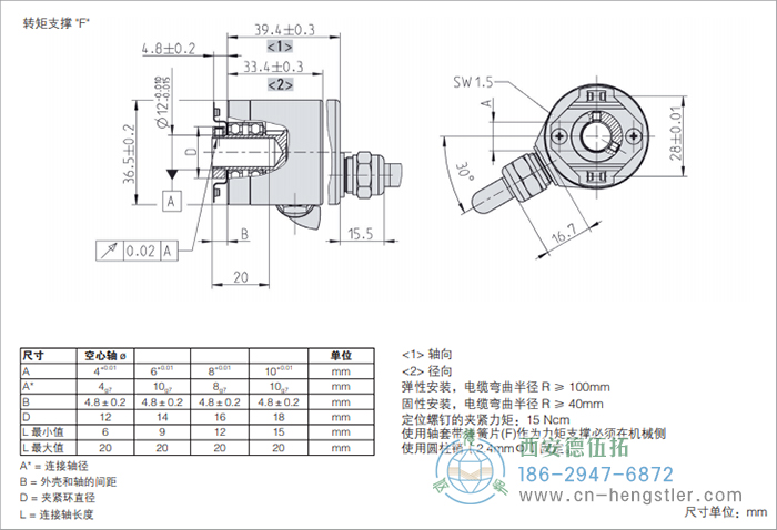 RI36-H標(biāo)準空心軸光電增量型編碼器的外形及安裝尺寸(轉(zhuǎn)矩支撐F) 德國hengstler(亨士樂)編碼器