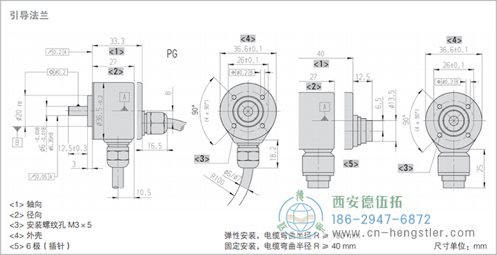 RI36-O標(biāo)準(zhǔn)實(shí)心軸光電增量編碼器外形及安裝尺寸(引導(dǎo)法蘭) 德國(guó)hengstler(亨士樂)編碼器