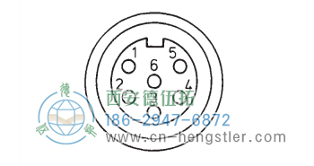 RI58-O/RI58-T標(biāo)準(zhǔn)實(shí)心軸光電增量編碼器(電氣連接 M16 連接器(Binder)，6腳) 德國hengstler(亨士樂)編碼器