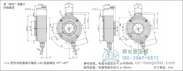 RI76TD標準光電增量編碼器的外形及安裝尺寸(帶“剛性”彈簧片 的軸套型) 德國hengstler(亨士樂)編碼器