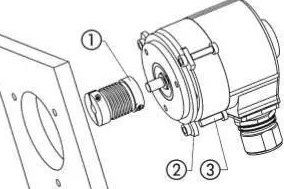 Hengstler編碼器的安裝方法之實(shí)心軸、盲孔、通孔？ - 德國Hengstler(亨士樂)授權(quán)代理