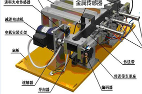 Hengstler編碼器對生產(chǎn)型企業(yè)的重要性？ - 德國Hengstler(亨士樂)授權代理