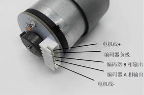 亨士樂(lè)編碼器使用教程與測(cè)速原理 - 德國(guó)Hengstler(亨士樂(lè))授權(quán)代理