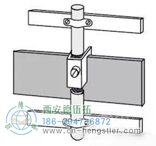 伺服電機編碼器以這種方式安裝才可以減少誤差。