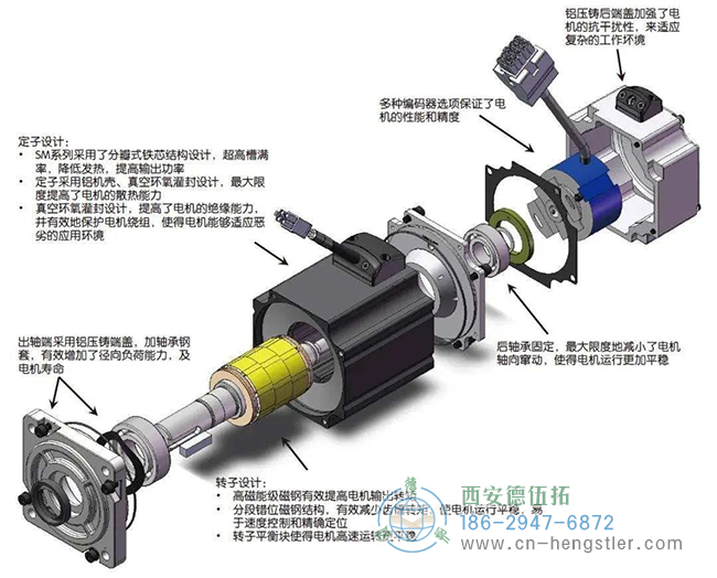 步進電機與Hengstler編碼器的結合可以在三個方面帶來性能的提高。