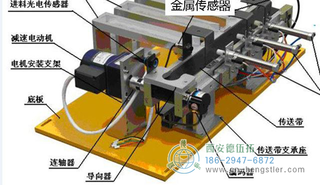 Hengstler編碼器對生產(chǎn)型企業(yè)的重要性？