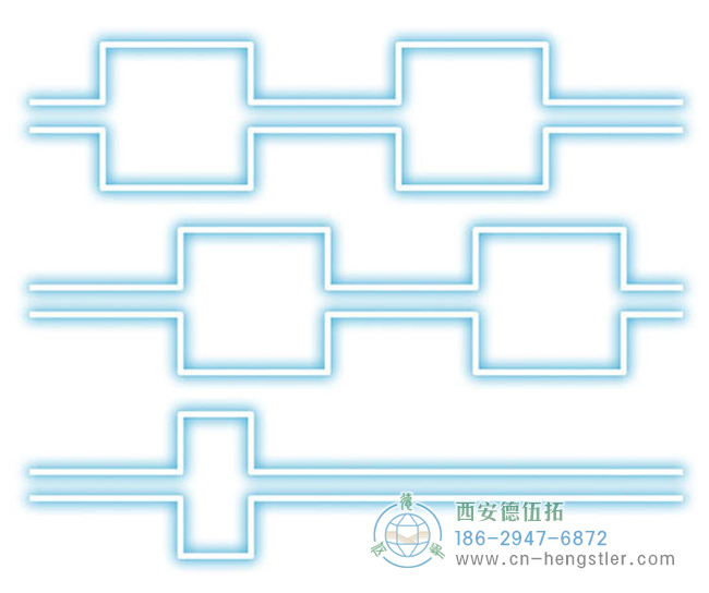 增量編碼器的輸出信號(hào)。