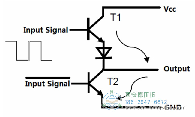 圖為亨士樂增量編碼器的推挽輸出電路圖